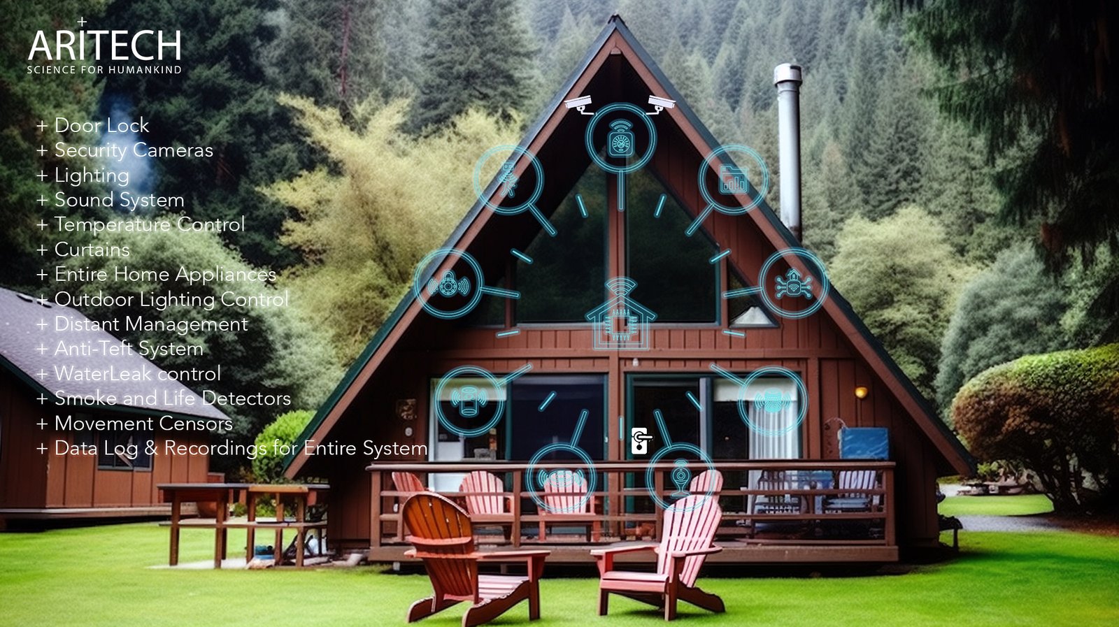 Smart Bungalow Installation